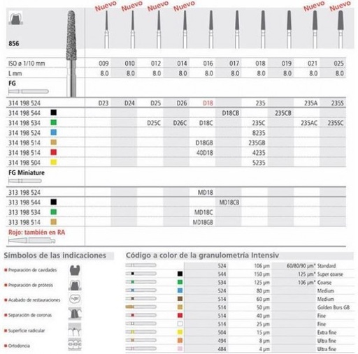 [IN1594] FG 4235 PROMO/18 856-018 FG DIAM. FINO 18ud.