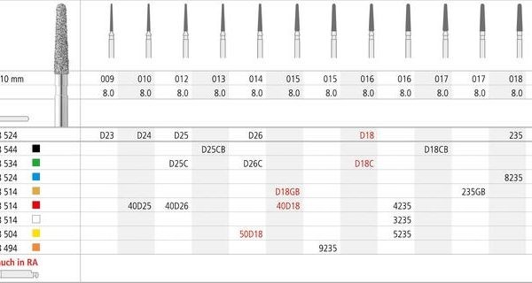 FG 50D18/6 856-014 FG DIAM. X-FINO 6ud.