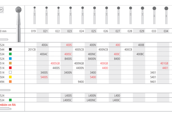 FG 400B/6 C 801-029 FG DIAM. GRUESO 6ud.