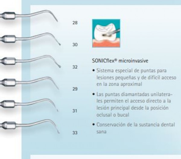SONICFLEX  IMPLANT 30 POLIMEROS REP. 10038168