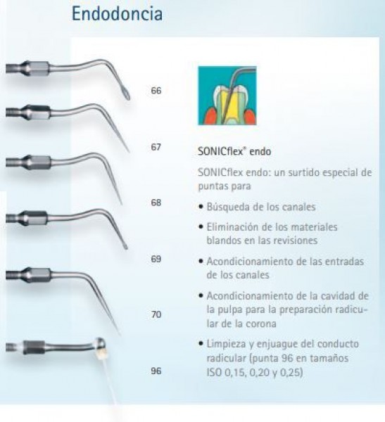 PUNTA SONICFLEX ENDO 66 A 1.006.1992