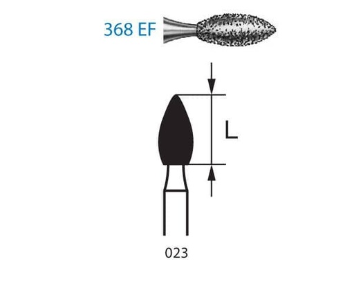 [KO3149] 368EF.204.023 KOMET DIAMANTE CLINICA 5 UD