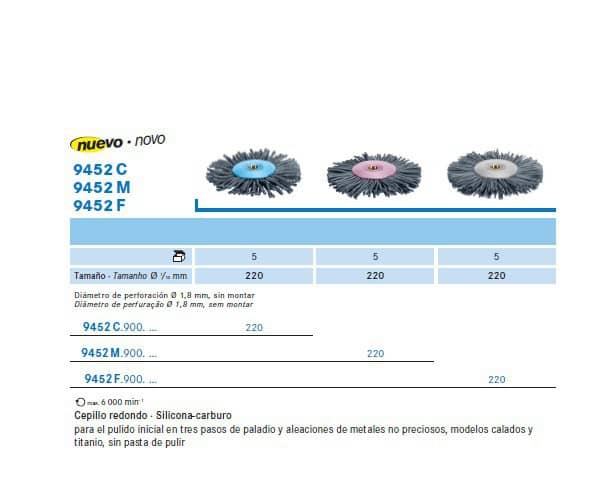 9452F.900.220 KOMET CEPILLO GRIS SILICONA/CARBURO