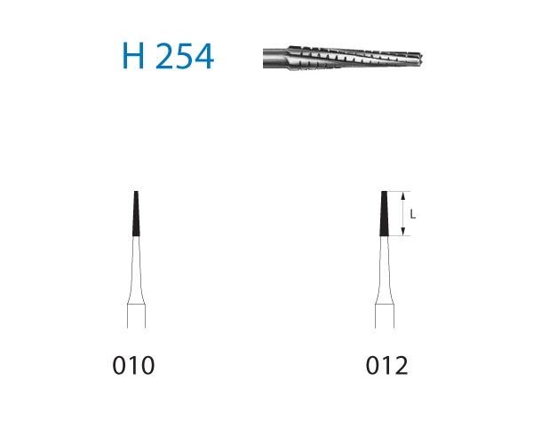 H254.316.010 KOMET CARBURO CLINICA CIRUGIA 5 UD