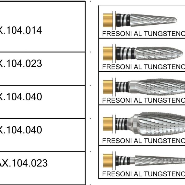 H251SHAX.104.060 KOMET carburo lab 1 UD