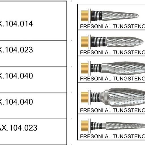 [KO6643] H251SHAX.104.060 KOMET carburo lab 1 UD