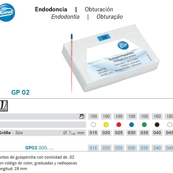 PUNTAS GUTAPERCHA KOMET GP02.000.015.K0 100ud