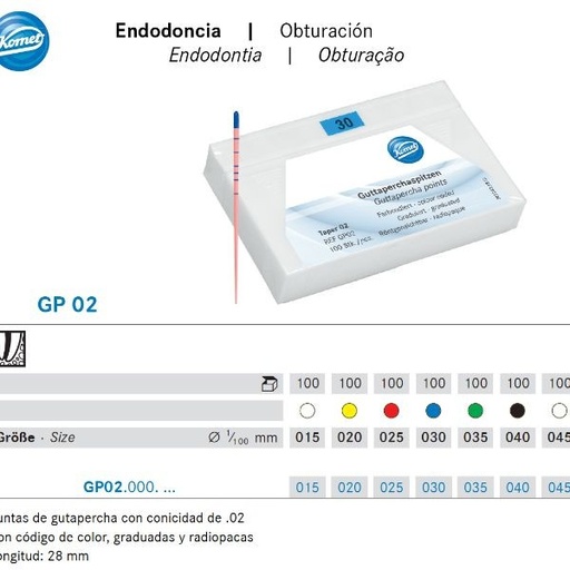 [KO6744] PUNTAS GUTAPERCHA KOMET GP02.000.015.K0 100ud