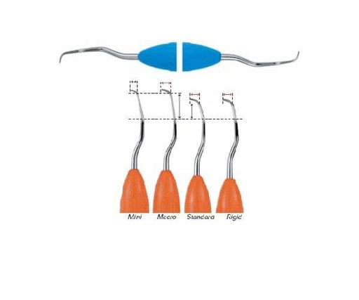 [LM0019] 213-214XSI CURETA GRACEY AZUL CLARO LM