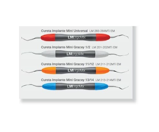 [LM7519] 201-202MTIEM CURETA IMPLANTE MINI GRACEY