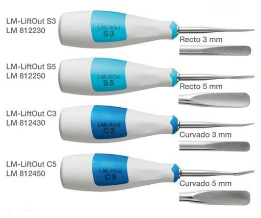 [LM7538] S2 LUXADOR LIFTOUT RECTO 2.5MM. 812220   223025