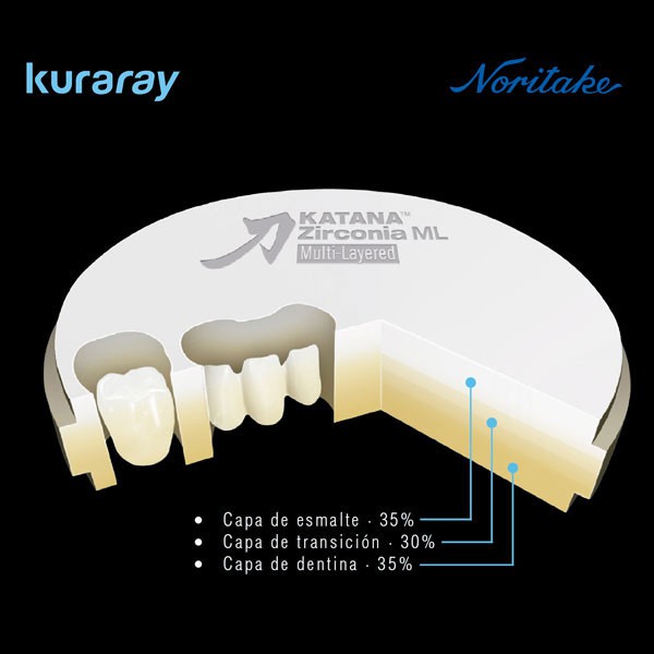 KATANA ZR ML A WHITE COLLAR T:22MM.