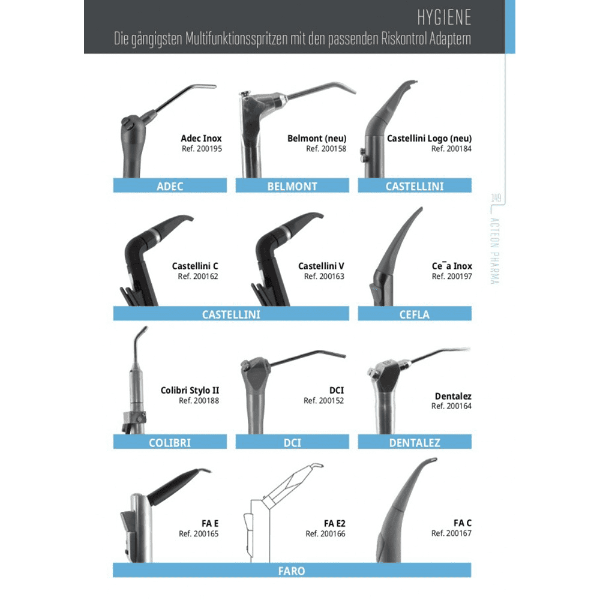 ADAPTADOR RISCONTROL D.C.I