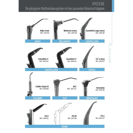 [PR0048] ADAPTADOR RISCONTROL D.C.I