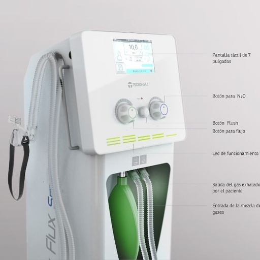 [TG0208] MASTERFLUX SMART CON MUEBLE SISTEMA DE SEDACION