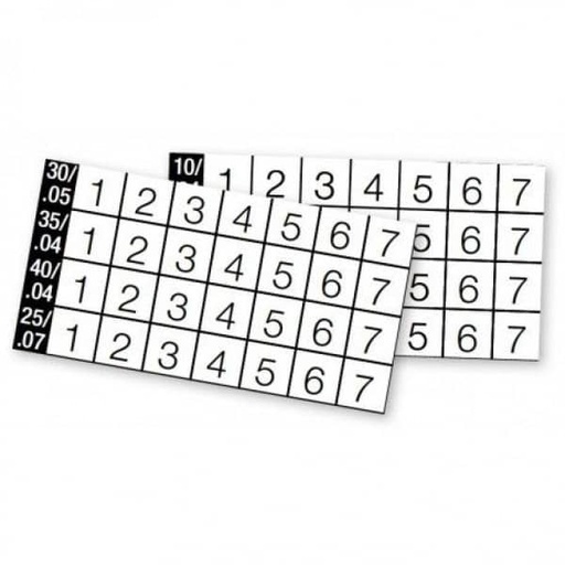 [ZI0386] MTWO CONTROL STICKERS