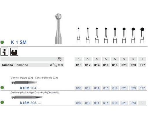 [KO4477] CERABUR KOMET K1SM.204.010 MINIMALINVASIVE 5 UD